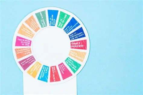 Évaluation des progrès ODD4